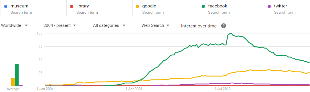 google-search-trends.png