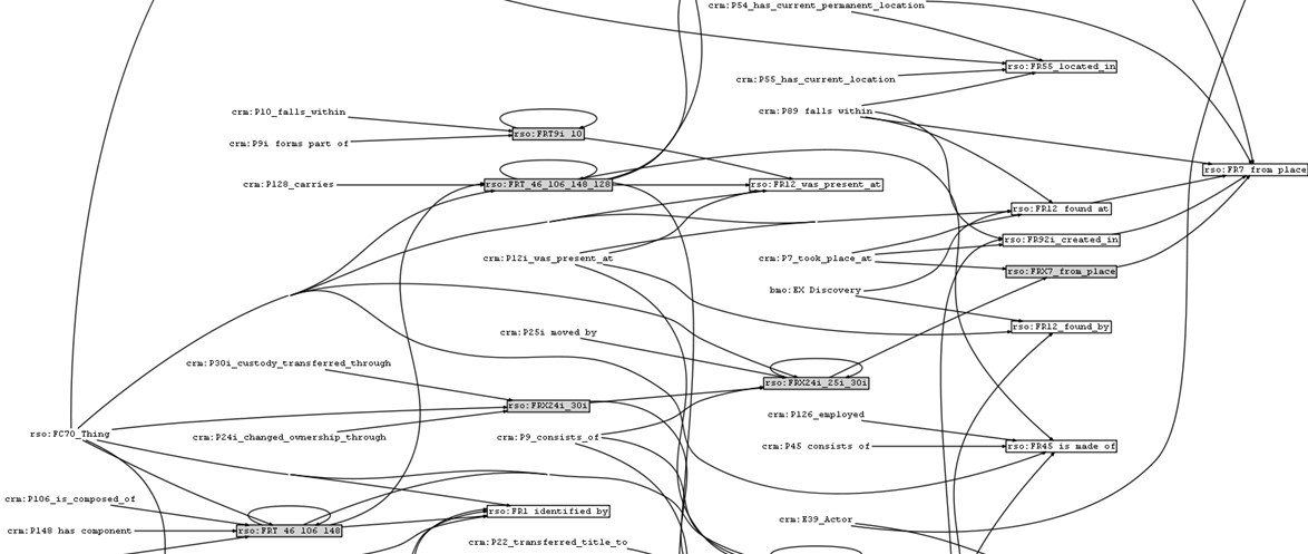 RS-search-implementation-deps.png