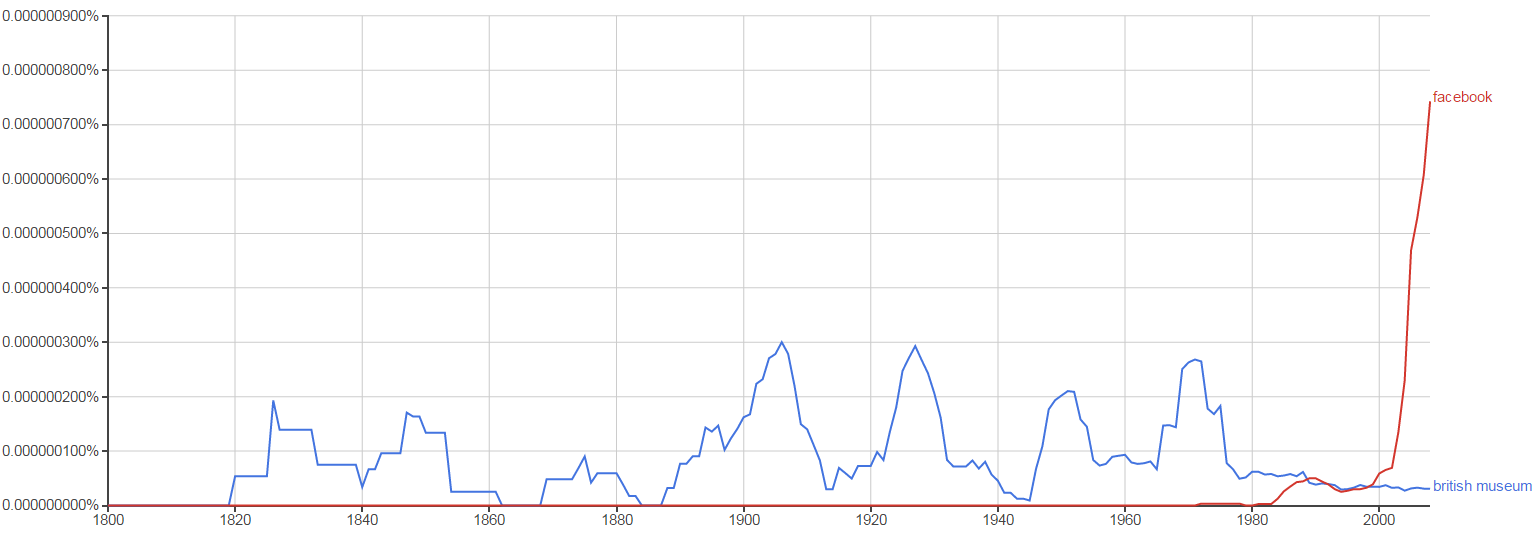 google-books-BM-facebook.png